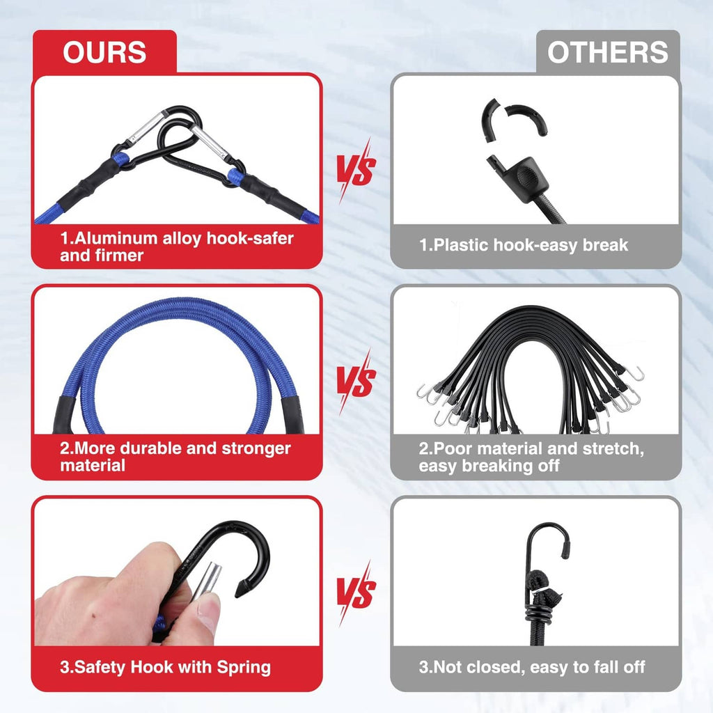 Blue bungee cord with black hooks, shown in comparison graphic layout