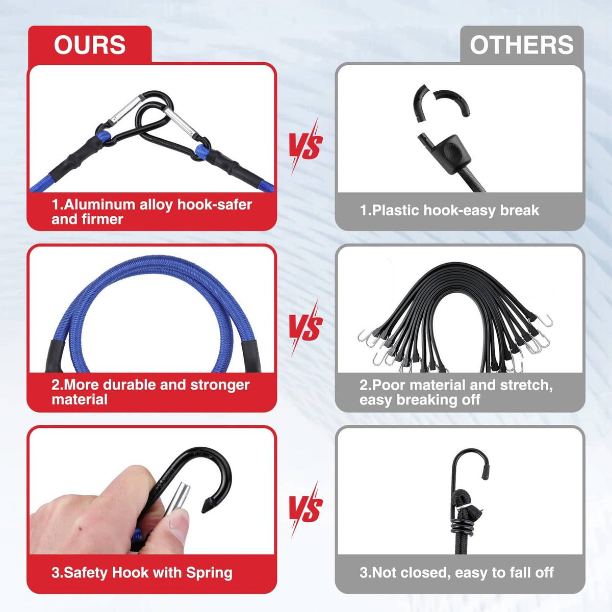 Blue bungee cord with black hooks, shown in comparison graphic layout