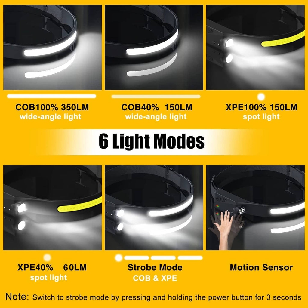 Black LED headlamp with multiple light modes shown on the front lighting area