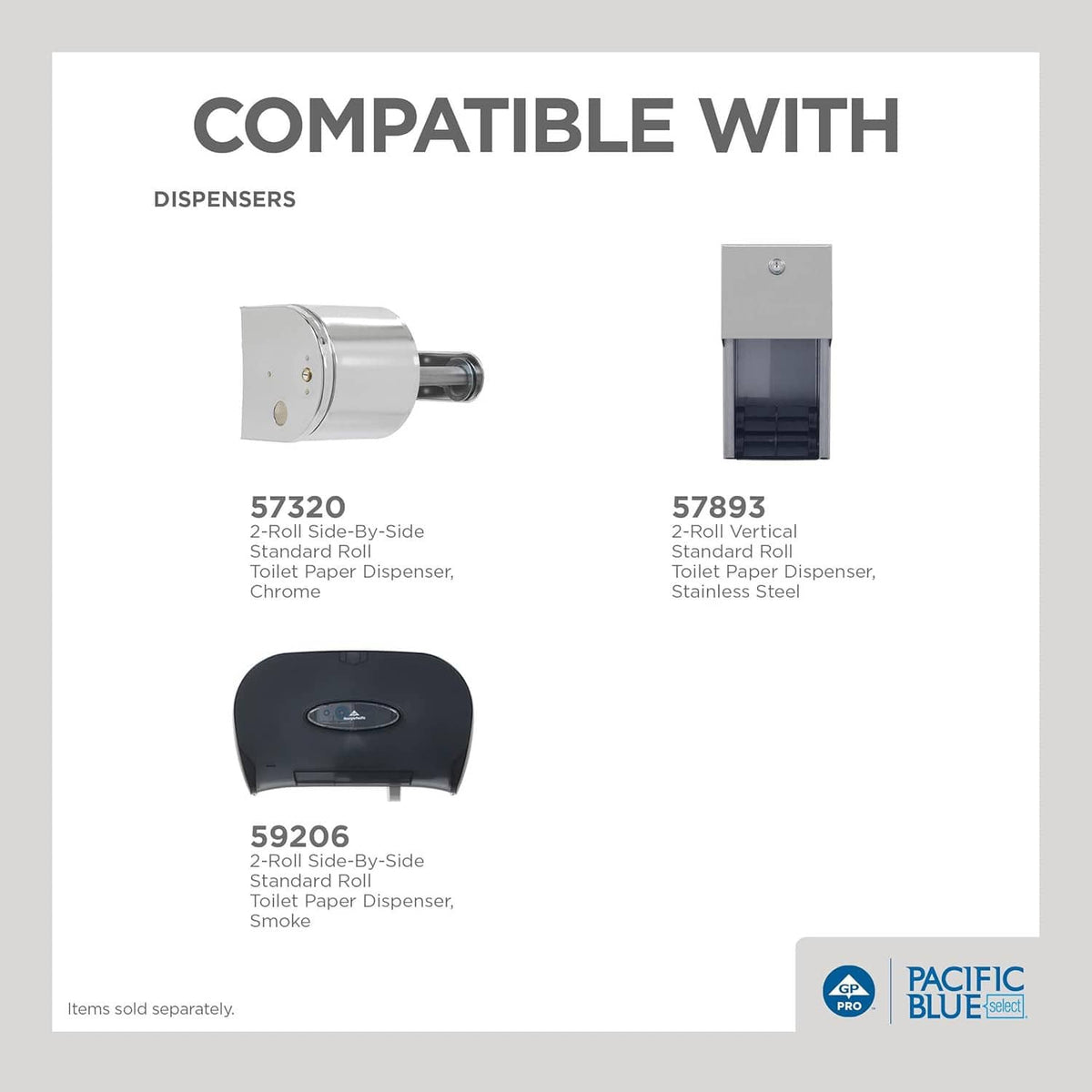 2-ply standard toilet paper dispenser compatibility chart graphic