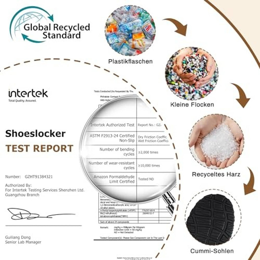 Black slipper outsole detail shown next to recycled materials and testing diagram.