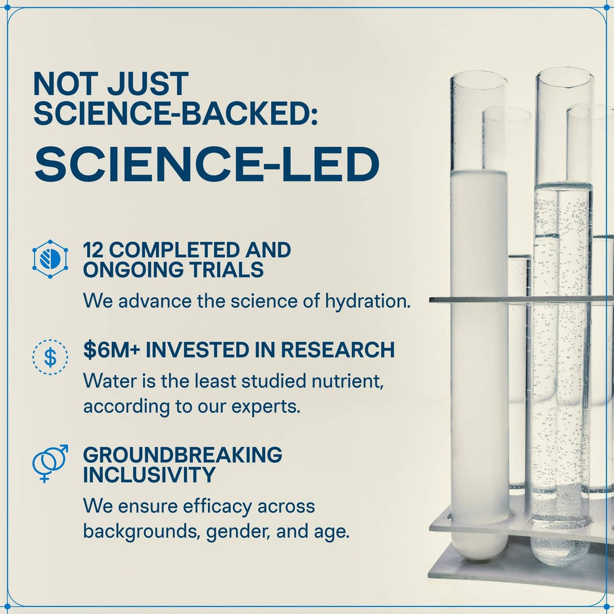 Science-backed hydration infographic with two clear test tubes and trial claim text.