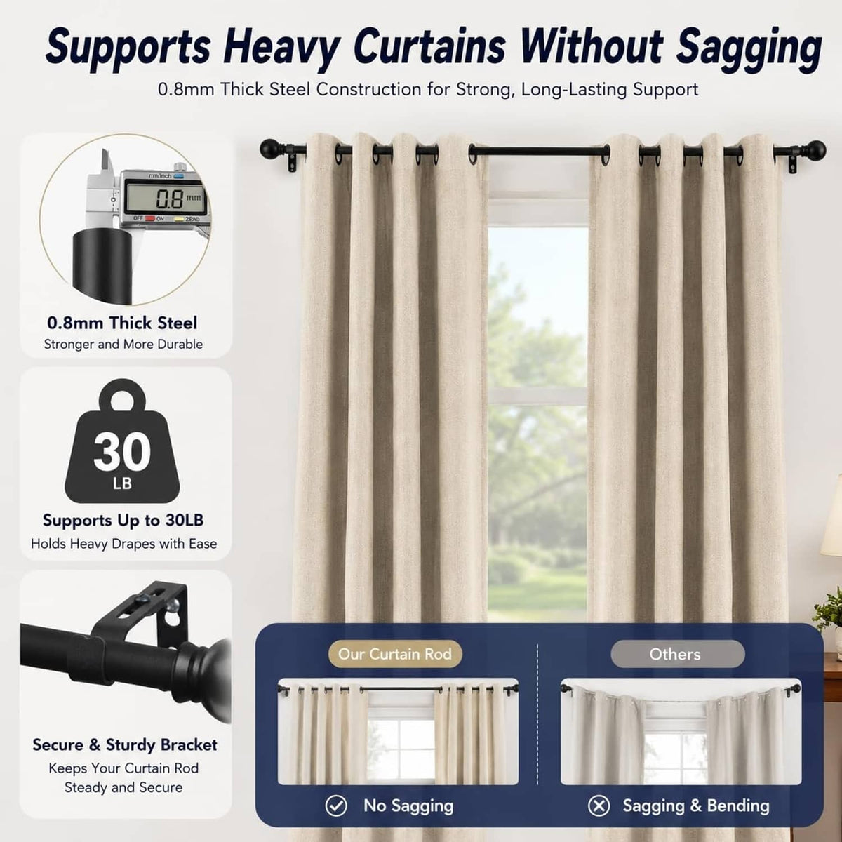 Matte black curtain rod system with sturdy bracket and round end finials