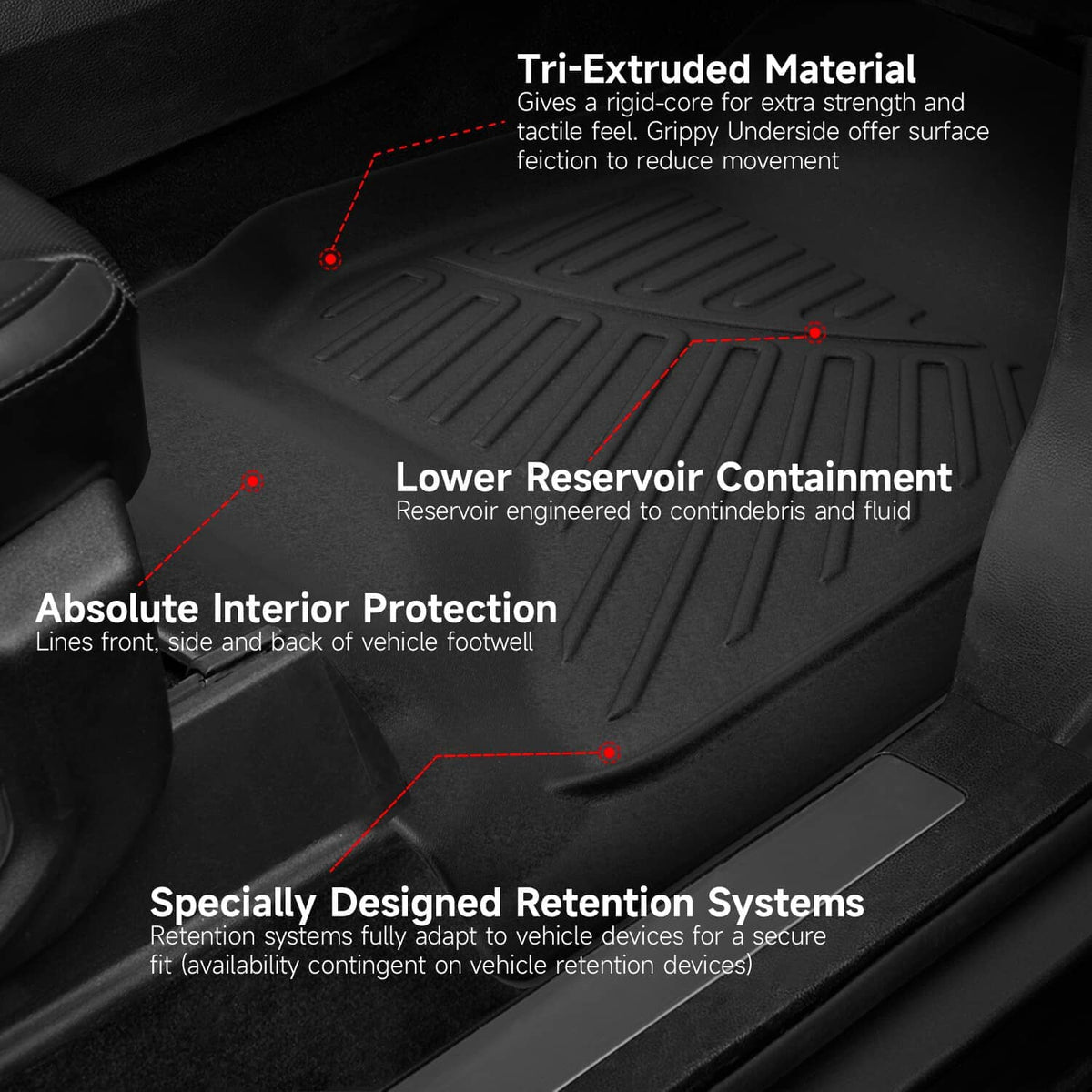 Black molded floor mat with deep ridges and reinforced retention zones for containment