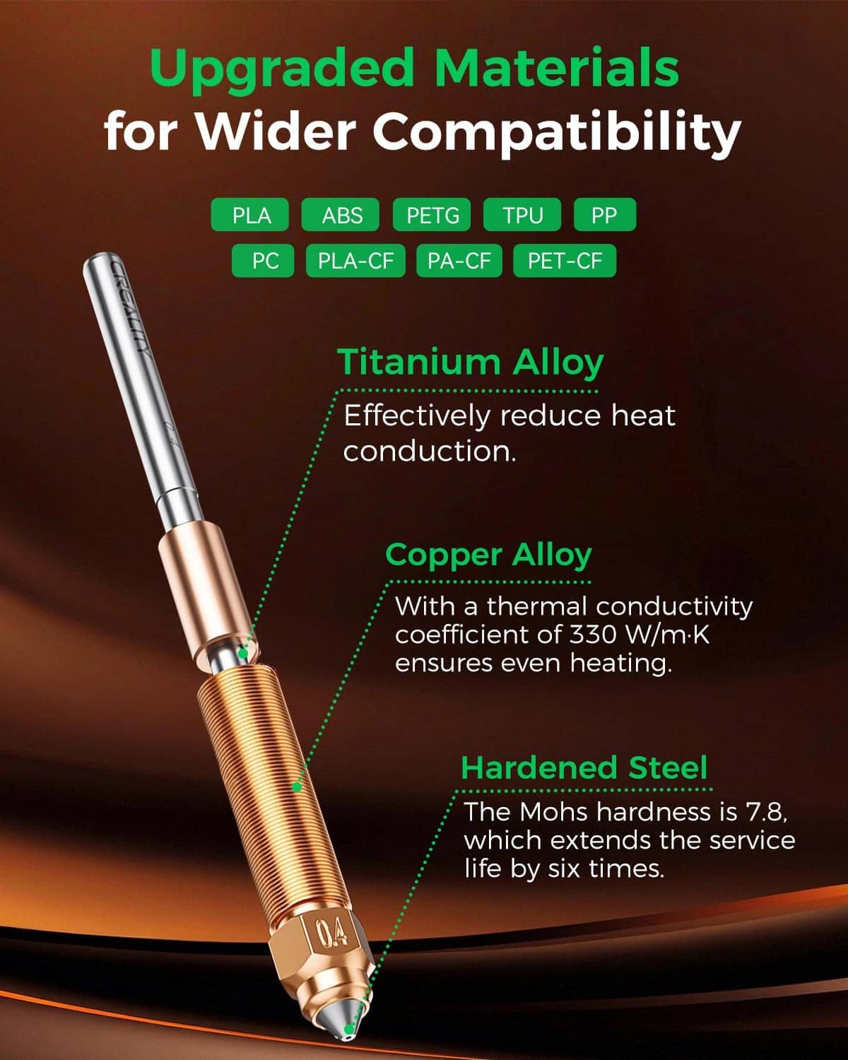 Ceramic heating block kit nozzle materials: titanium alloy shaft and copper alloy body
