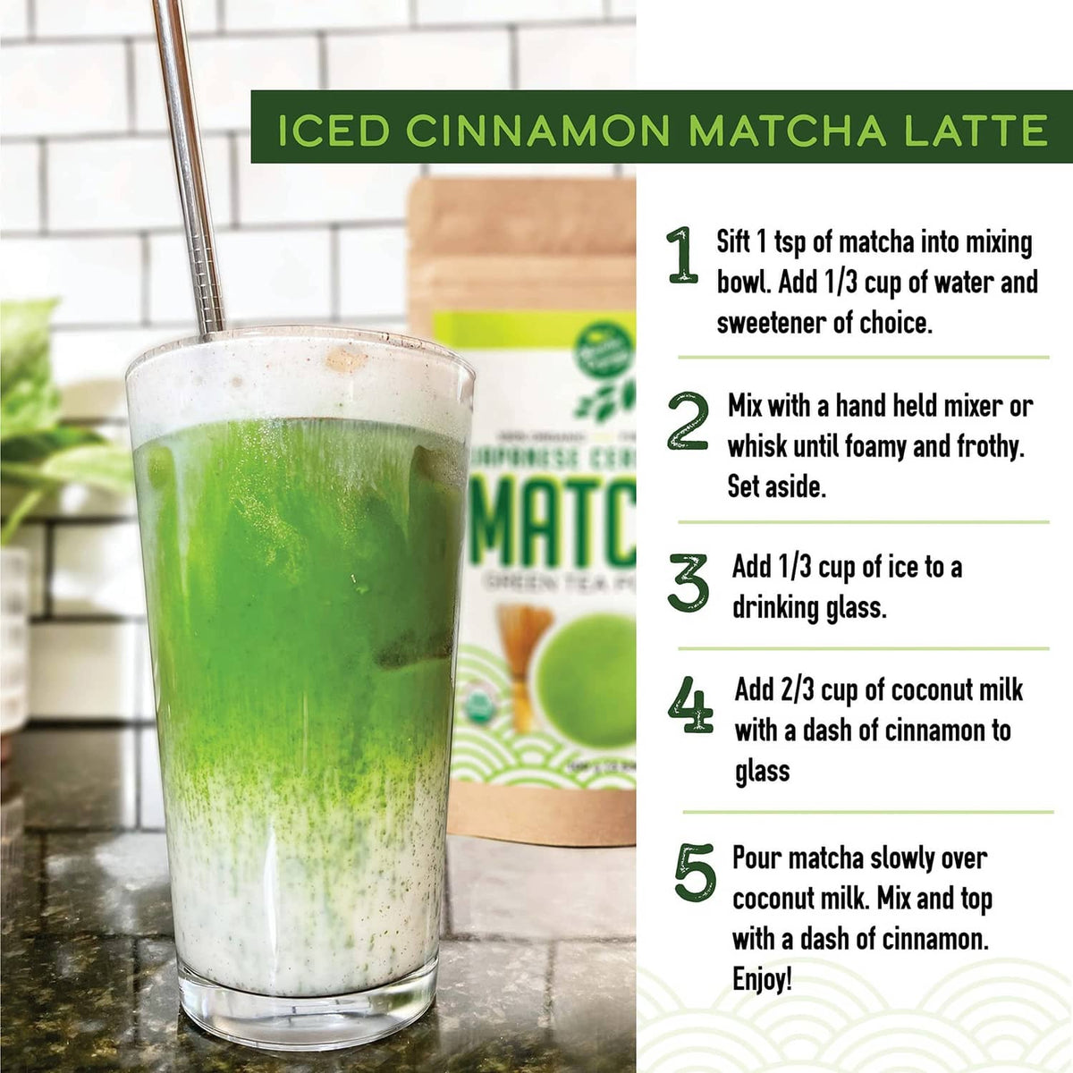 Iced cinnamon matcha latte infographic with glass and matcha powder bag