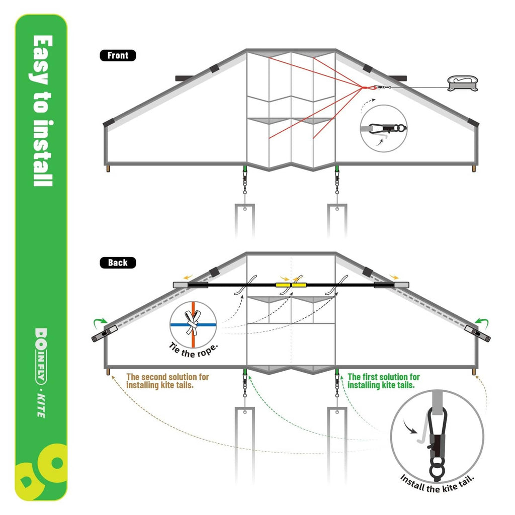 Triangular kite setup diagram showing front and back layout with rods and string connections