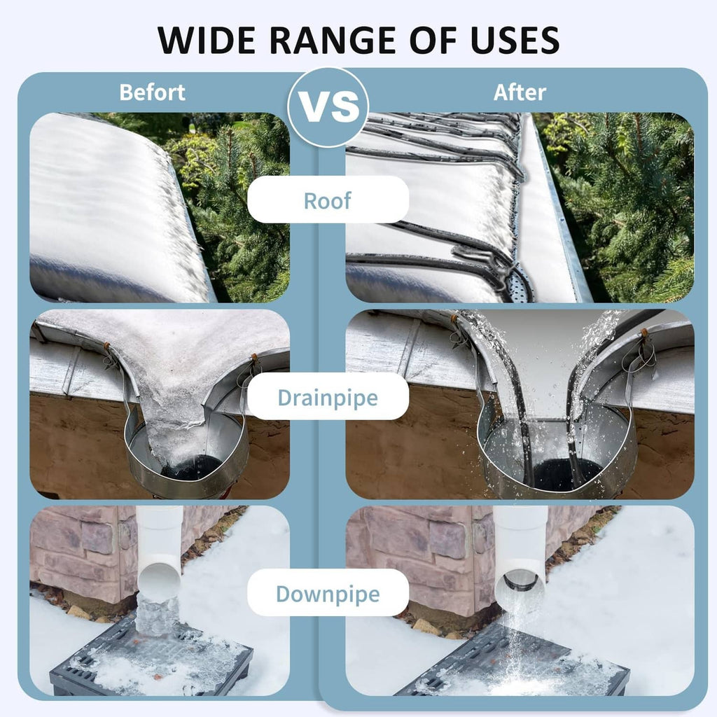 Heating cable melt-ice infographic for roof gutters, drainpipe, and downpipe