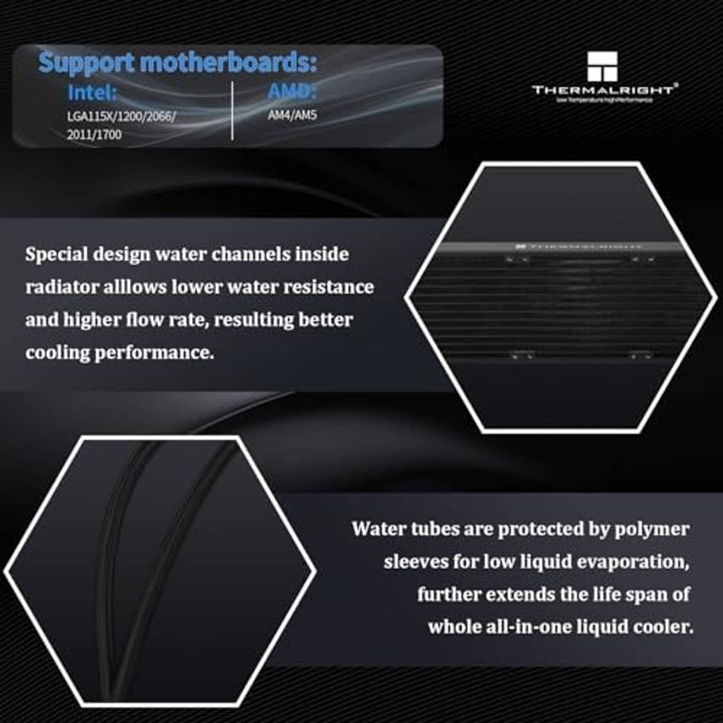 360mm AIO radiator with internal water channel design shown