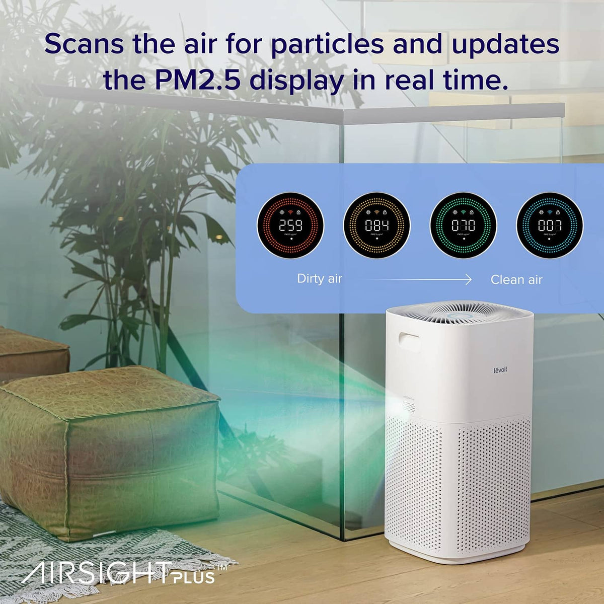 White Levoit air purifier with front intake holes and visible top vent grille