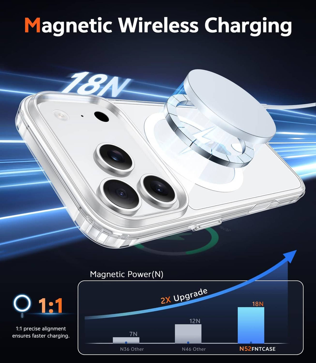 Clear iPhone 17 Pro Max case with camera openings, compatible with magnetic charging
