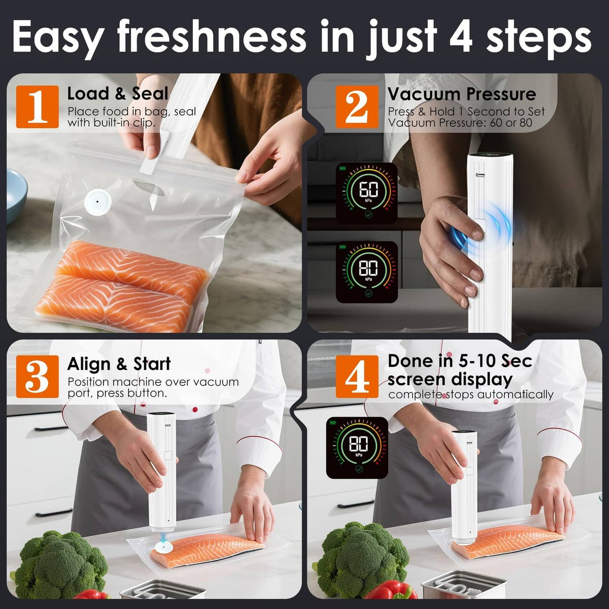 Vacuum sealer bags with sealed salmon portion, shown in four easy steps