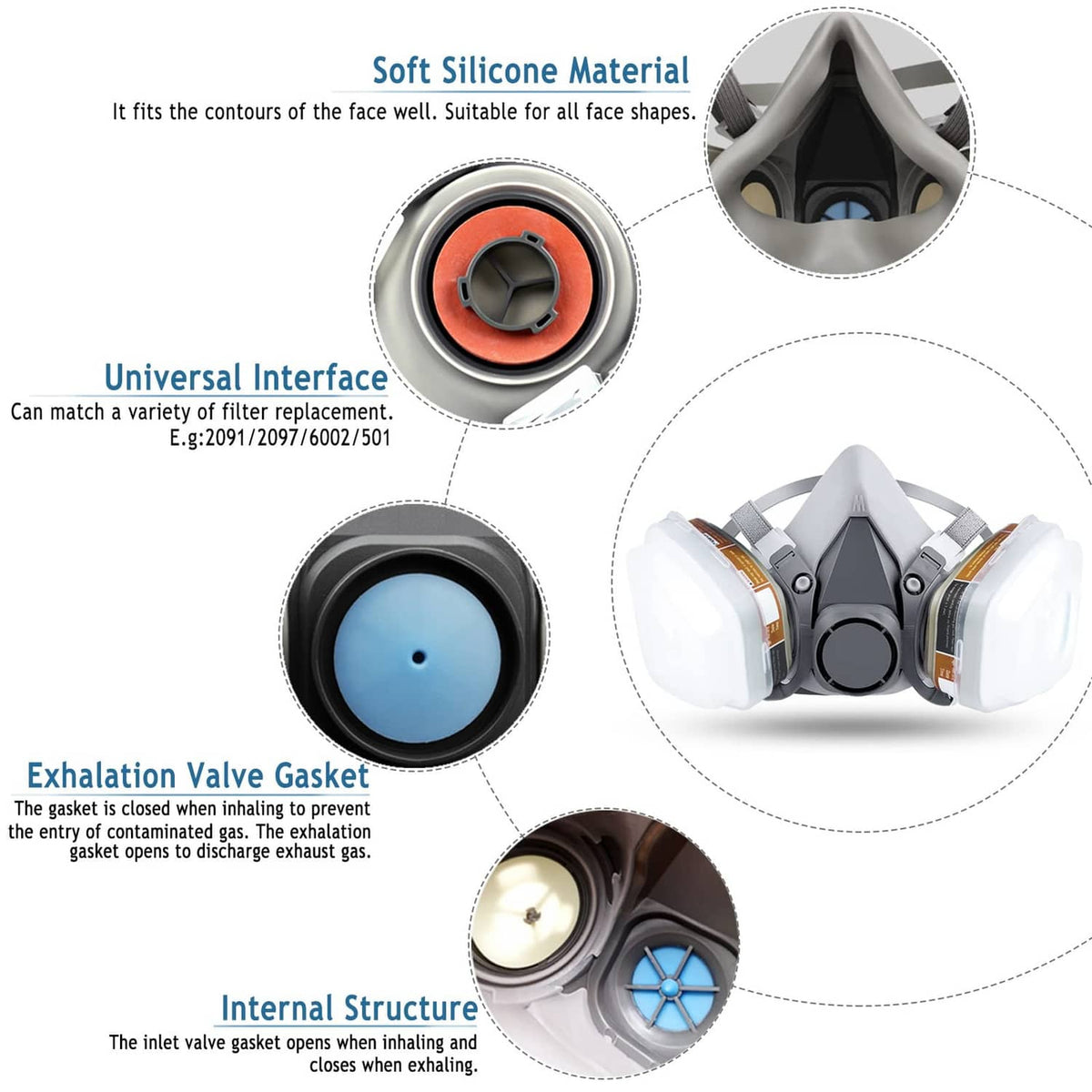 Half-face respirator showing gray seal, valve area, and filter interface ports