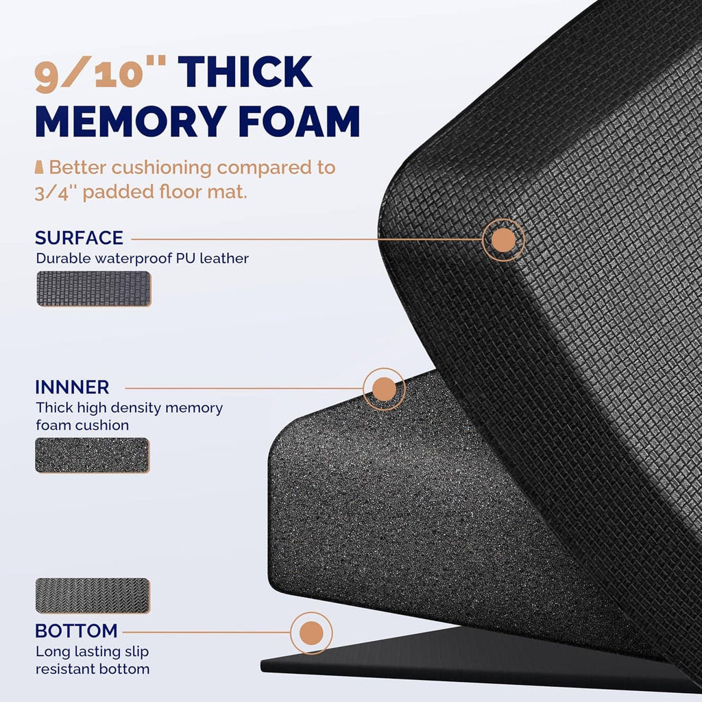9/10 thick dark textured memory foam floor mat, corner detail