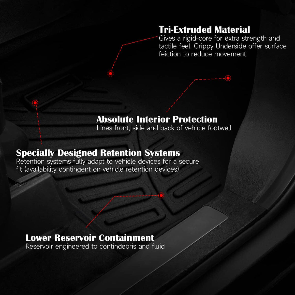 Black floor mat with raised retention-style channels and reservoir containment ridges