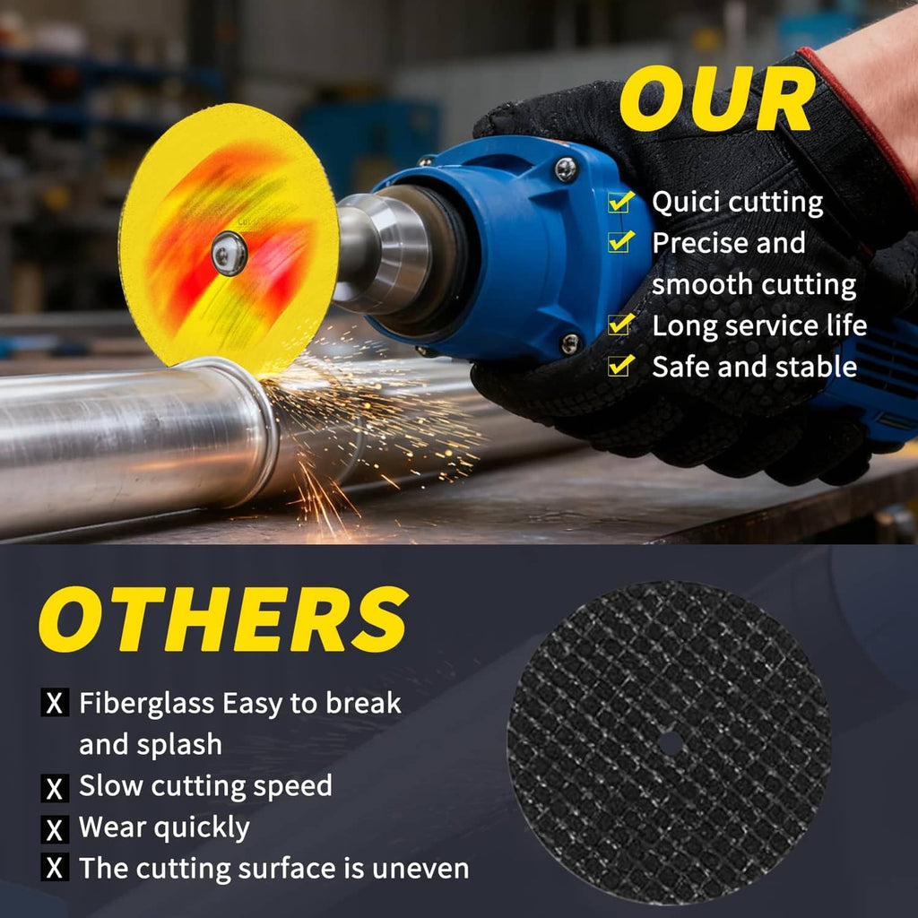 Blue angle grinder cutting a metal pipe with sparks; yellow cut-off disc in view