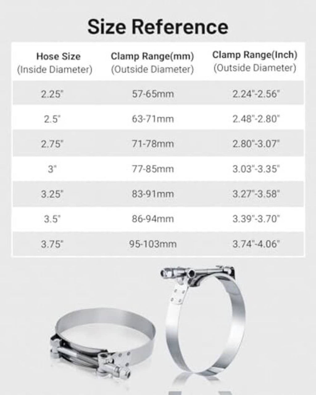 Size reference chart for 3.75 in hose clamps with clamp range and dimensions