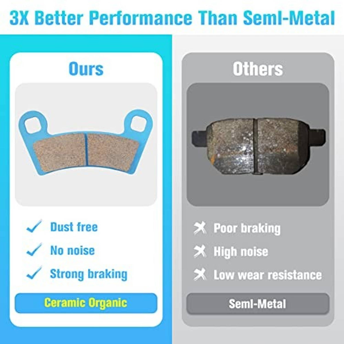 Ceramic brake pad graphic with blue-backed pads and brown friction material, side view