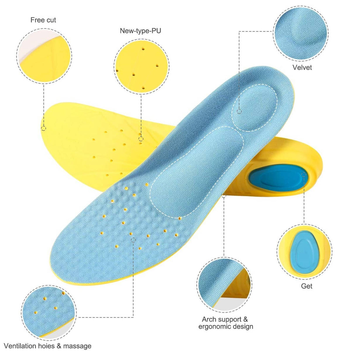 Blue fabric-top insole with yellow gel pad, arch support and ventilation dots