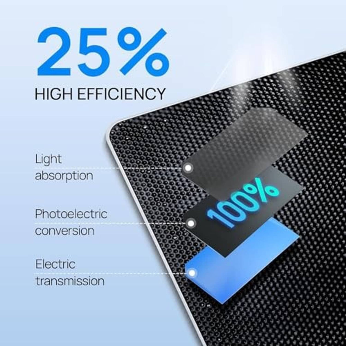 Black solar panel with high-efficiency textured surface and rounded corner design