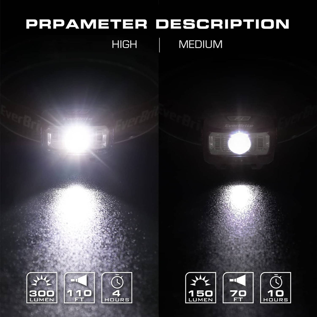 Two pink kids headlamps showing bright LED front lights on adjustable straps.