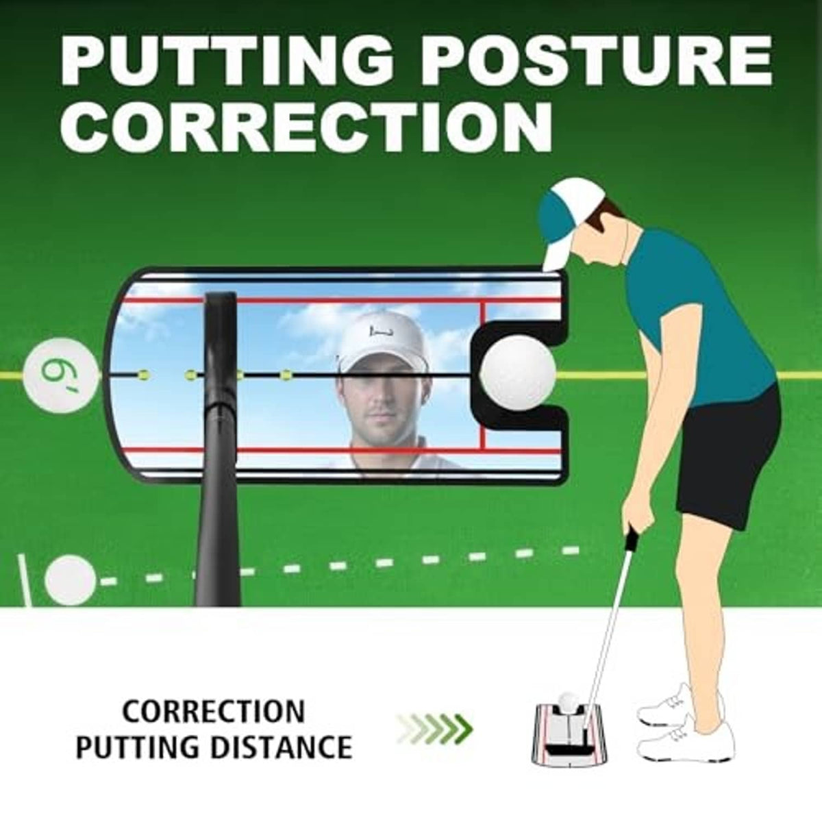 Golf putting posture correction mirror with alignment guides and ball path