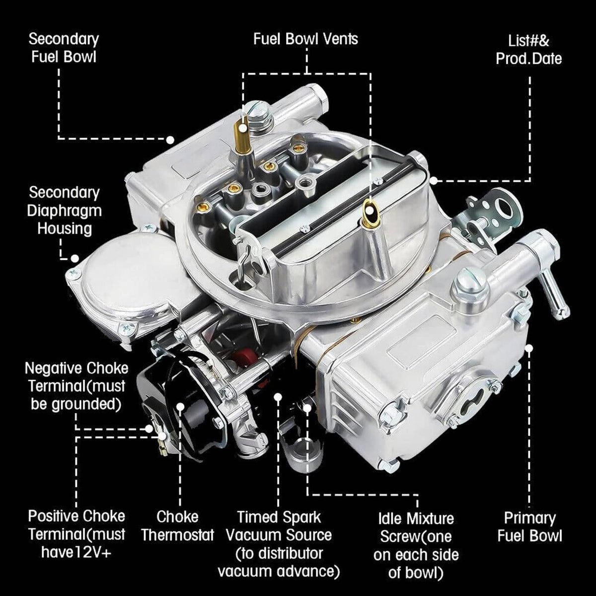 4-barrel carburetor assembly with visible choke and fuel bowl components, technical view