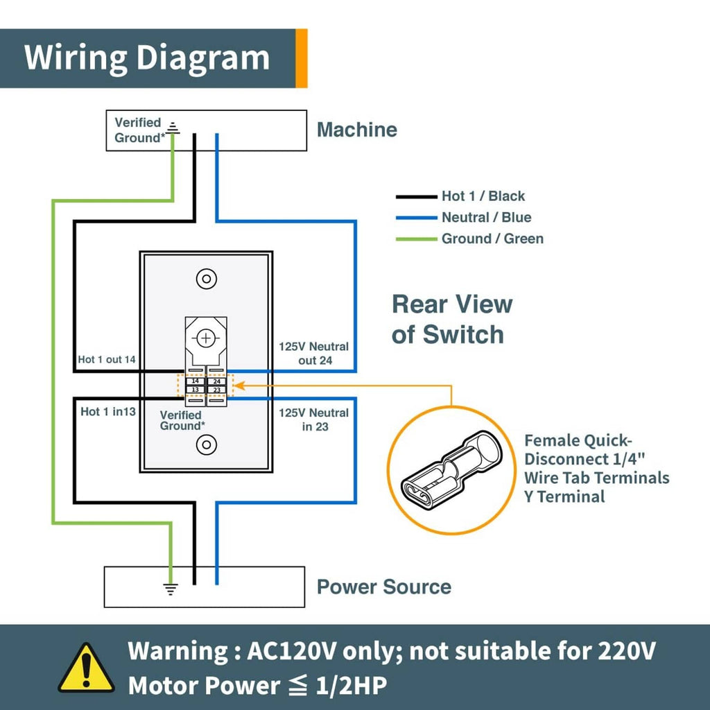 Wiring diagram for 120V magnetic paddle switch showing rear view and terminals
