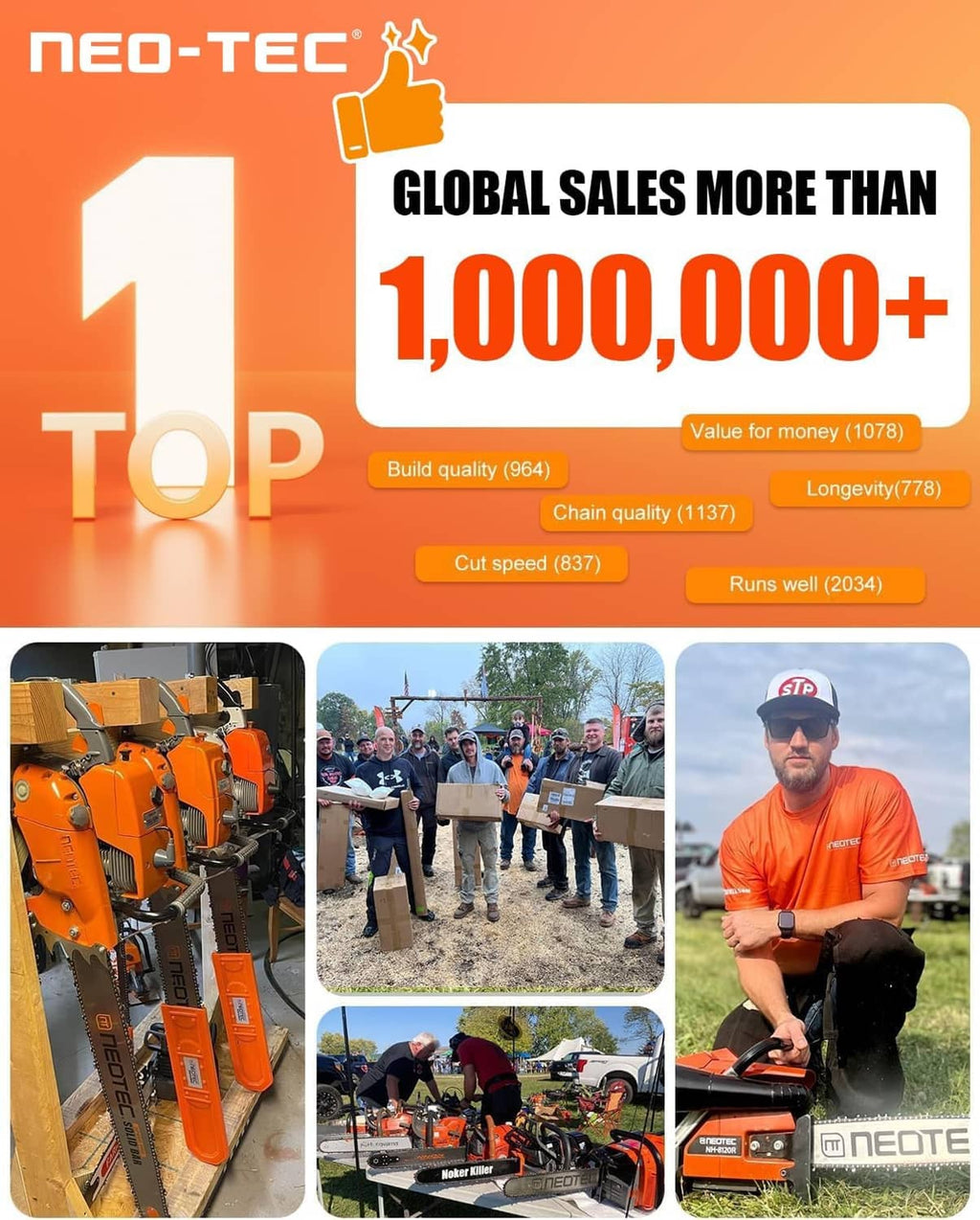NEO-TEC chainsaw chain marketing card with 1,000,000+ global sales