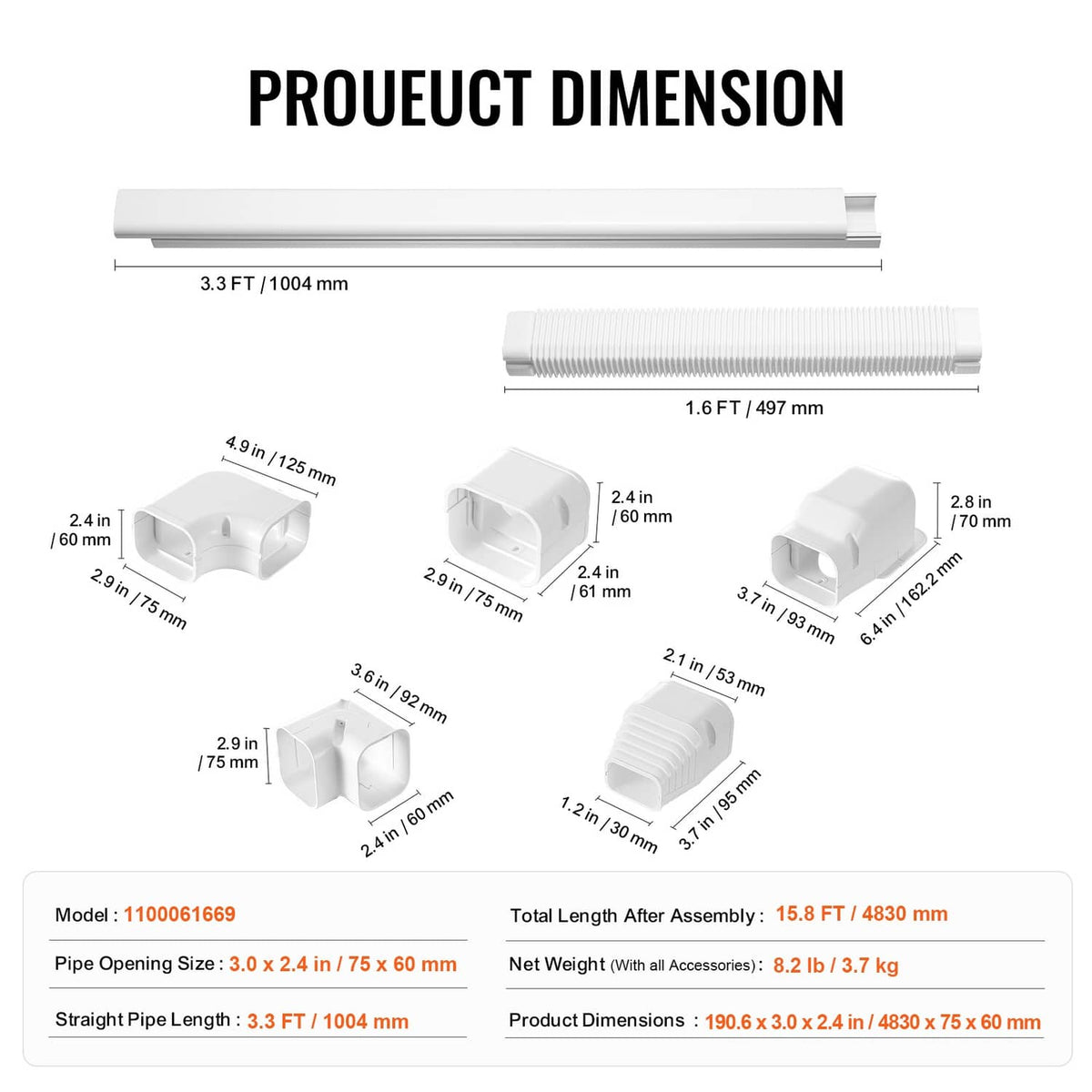 PVC line set cover components and elbows with shown measurements and dimensions