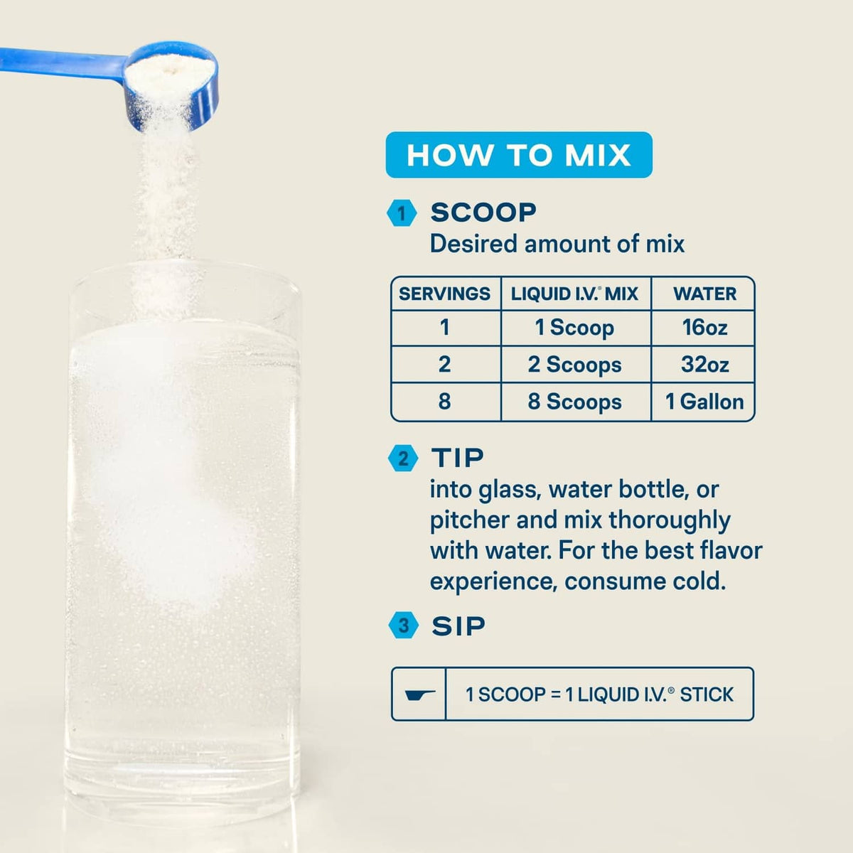 Hydration electrolytes tub “How to mix” instructions chart with scoop and water table