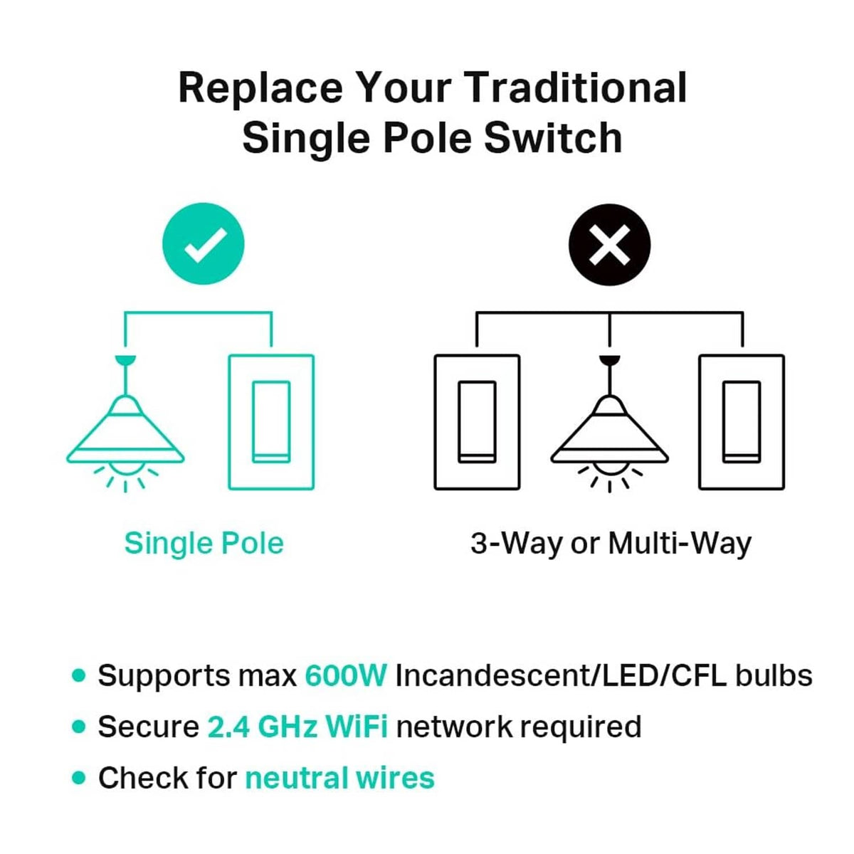 Single-pole smart light switch comparison diagram for wiring and installation