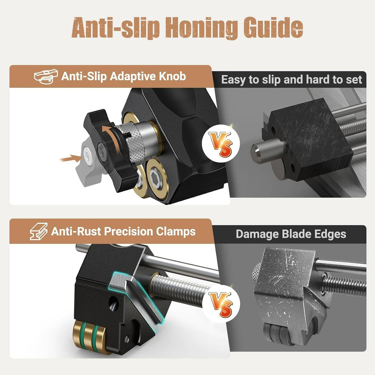 Anti-slip honing guide with adaptive knob and precision clamps on roller housing