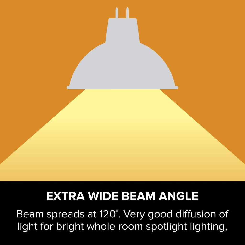 Extra wide beam angle halogen bulb feature graphic with wide cone and text