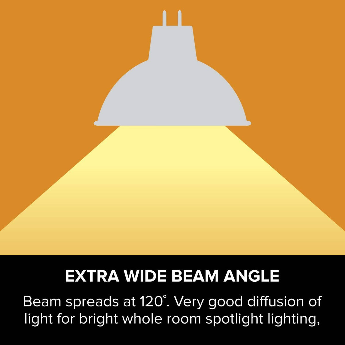 Extra wide beam angle halogen bulb feature graphic with wide cone and text