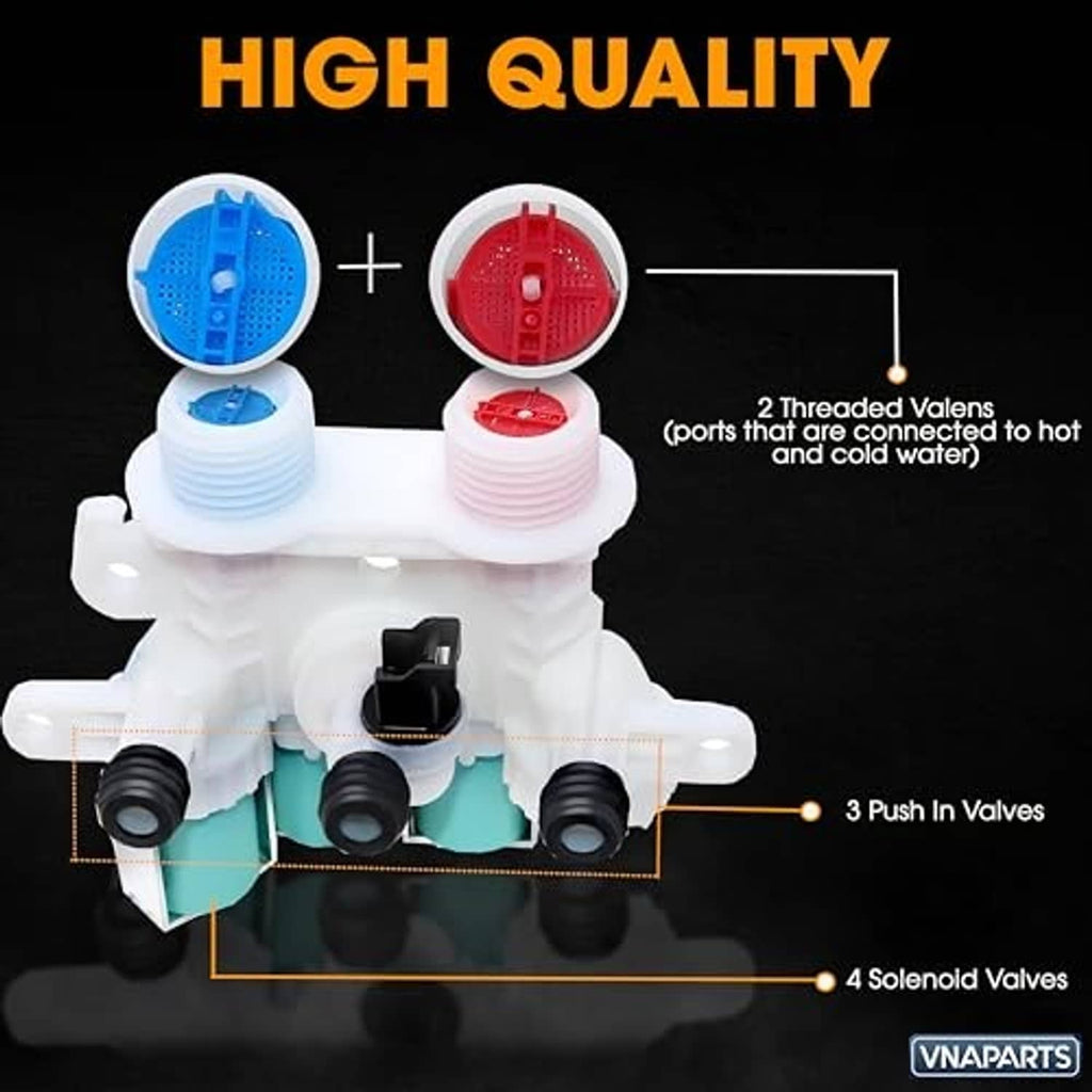 Water inlet valve with three push-in valves, four solenoid coils, and white housing