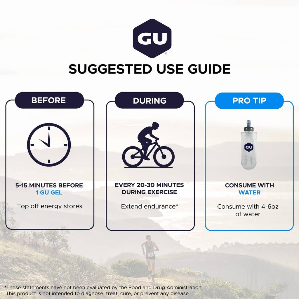 GU Energy suggested use guide graphic: before and during, pro tip with water