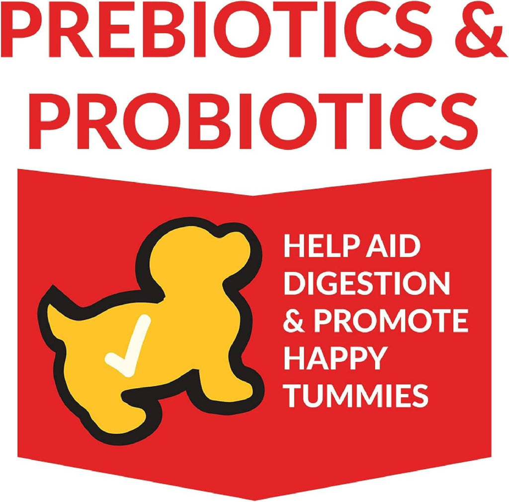 Prebiotics & probiotics panel with dog icon and digestion message
