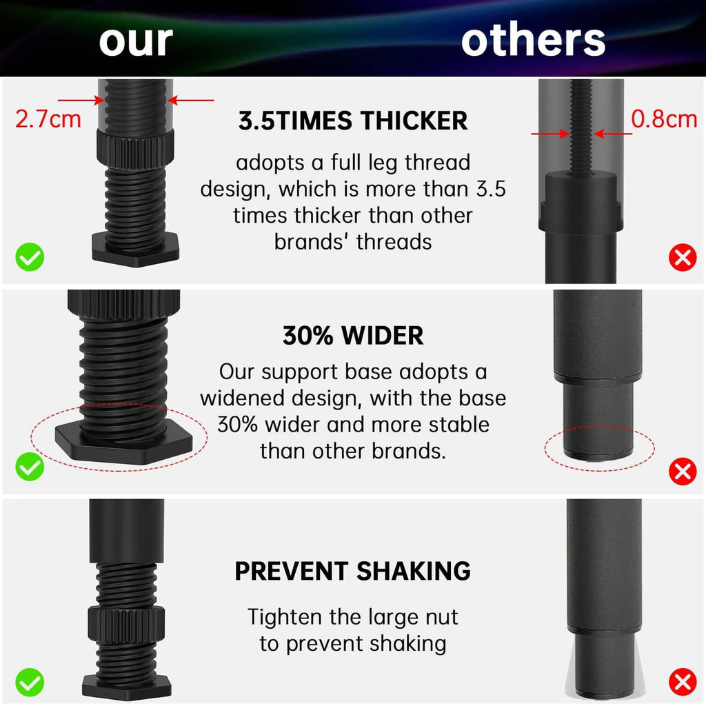Black plastic adjustable bed frame leg threads and wide support base detail