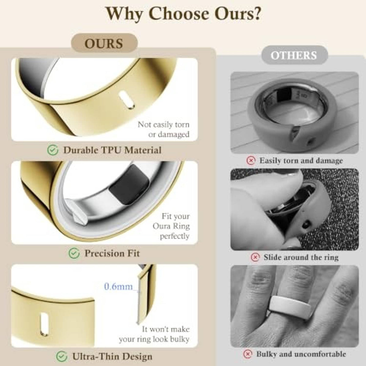 Ultra-thin TPU ring cover with precise fit, close-up profile view