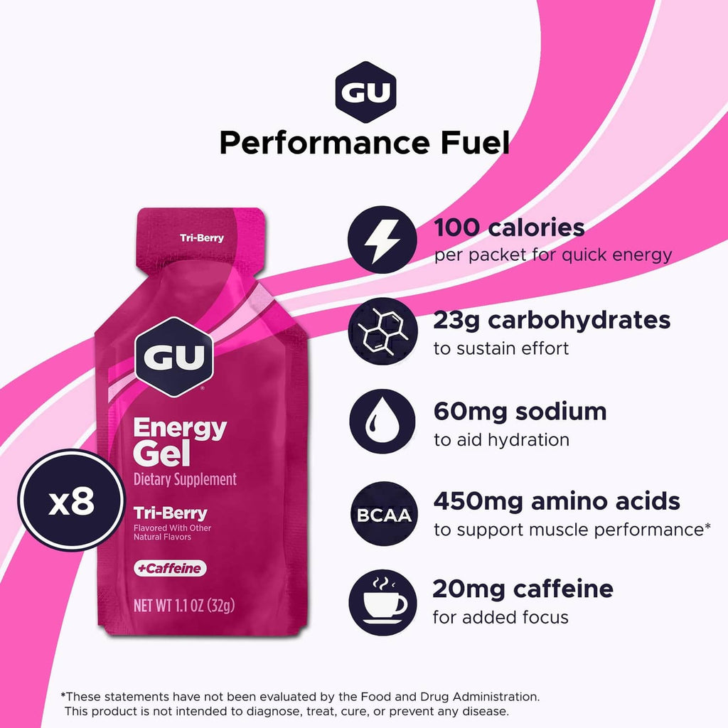 GU Energy Gel pouch multipack with Performance Fuel nutrition icons