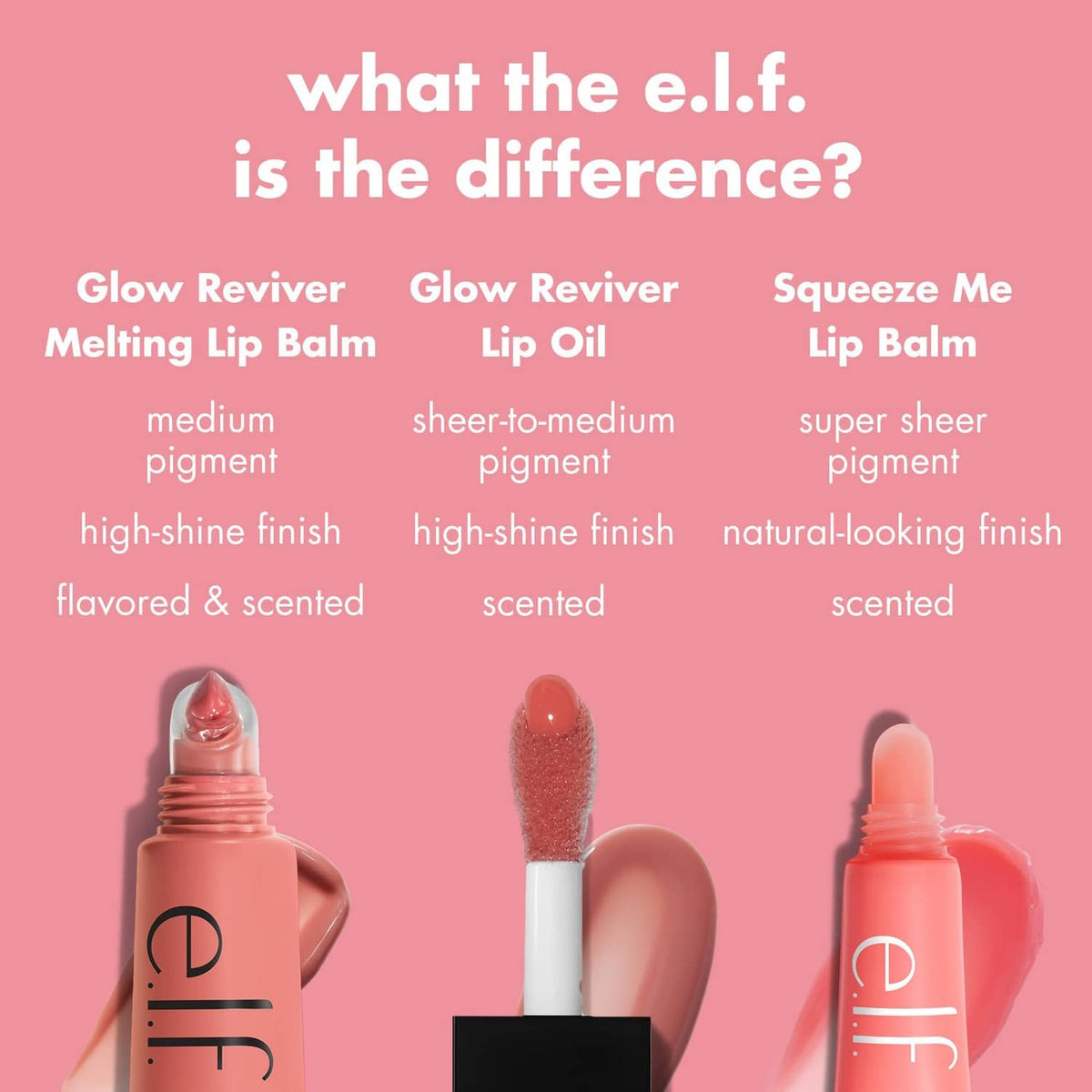 e.l.f. lip balm comparison graphic featuring Glow Reviver Melting Lip Balm tube