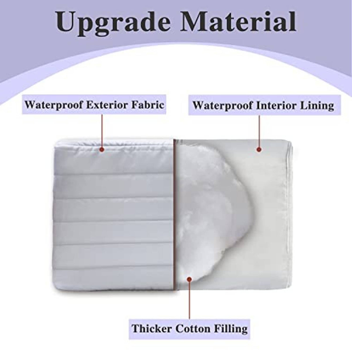 Padded window AC cover with waterproof exterior and lining, cotton-filled white
