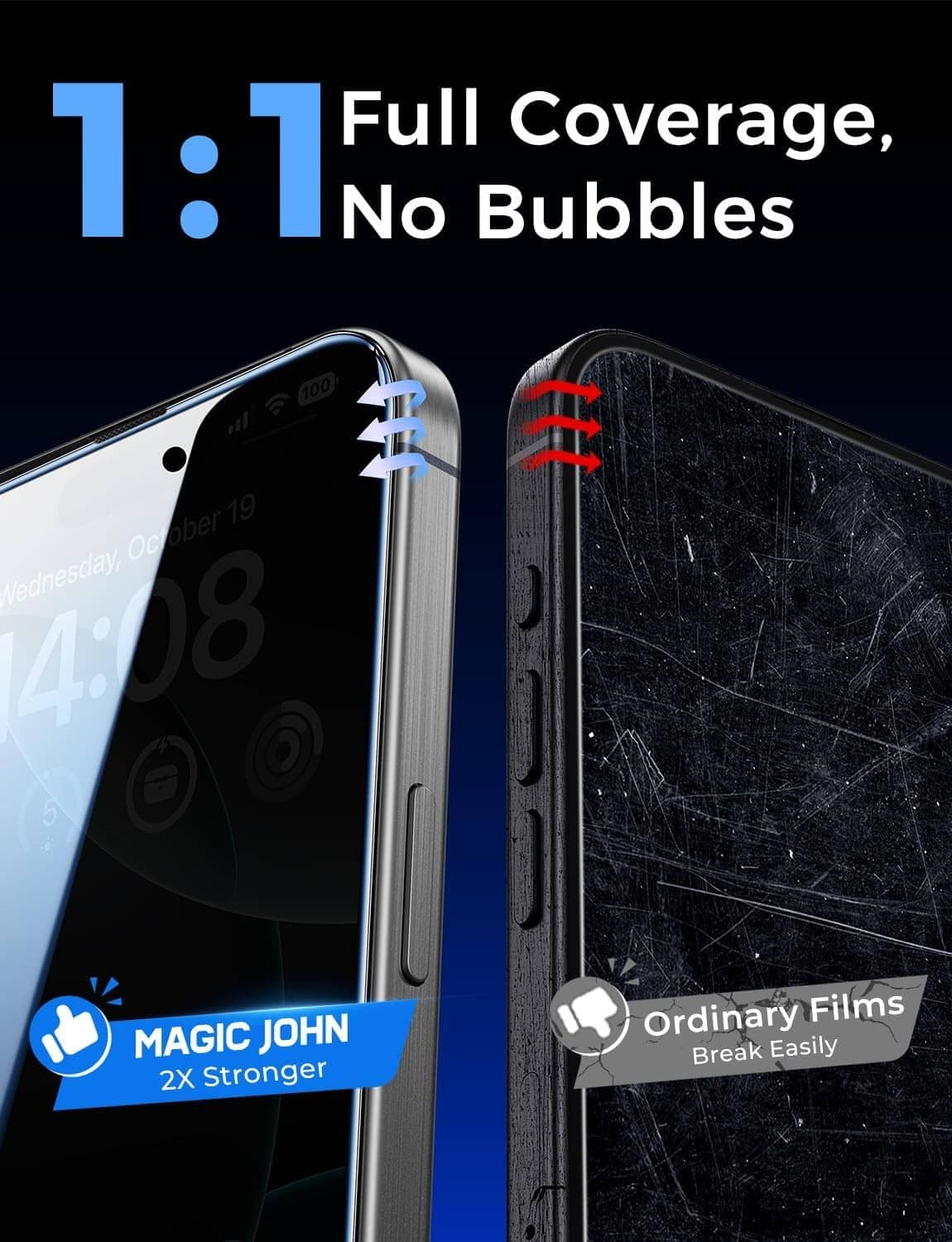 Full-coverage privacy screen protector, no bubbles, 2-pack for iPhone screen
