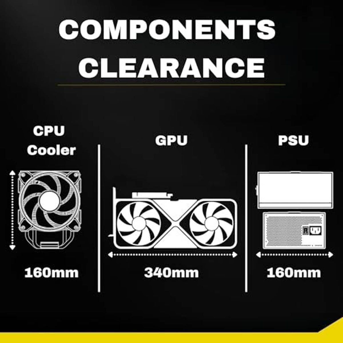 PC case clearance view showing space for CPU cooler, GPU, and PSU