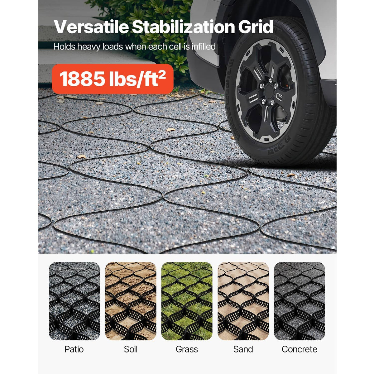 Ground stabilization grid holding gravel, with black cells visible under outdoor tire tread