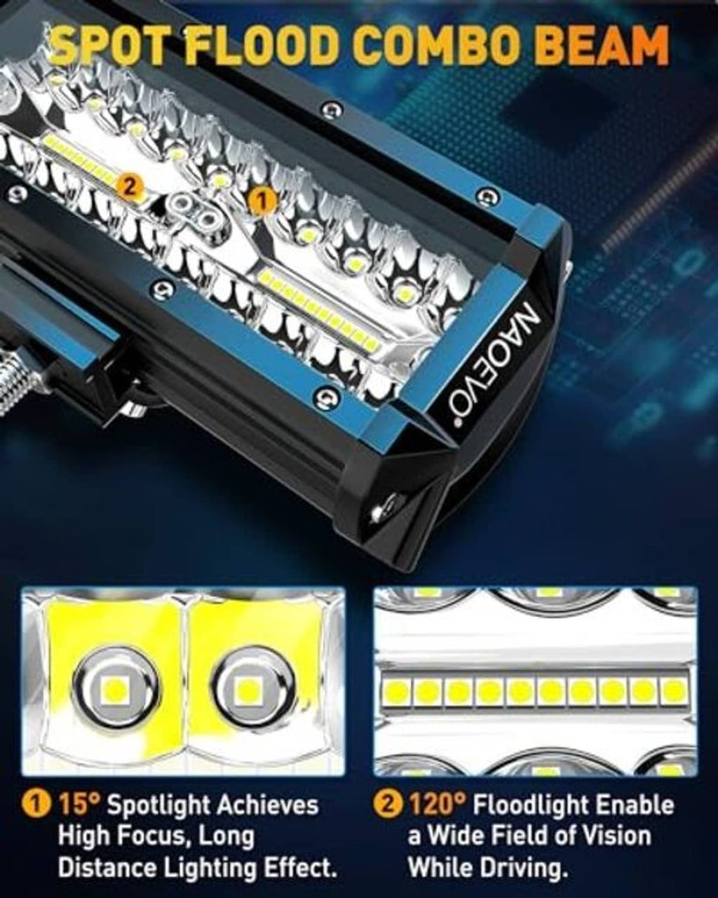 Black LED light bar close-up with white LED array for spot and flood beams.