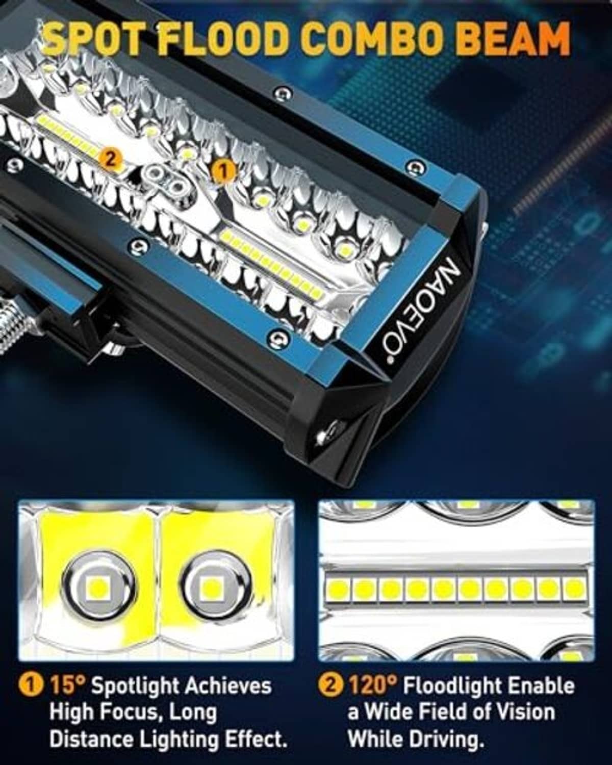 Black LED light bar close-up with white LED array for spot and flood beams.