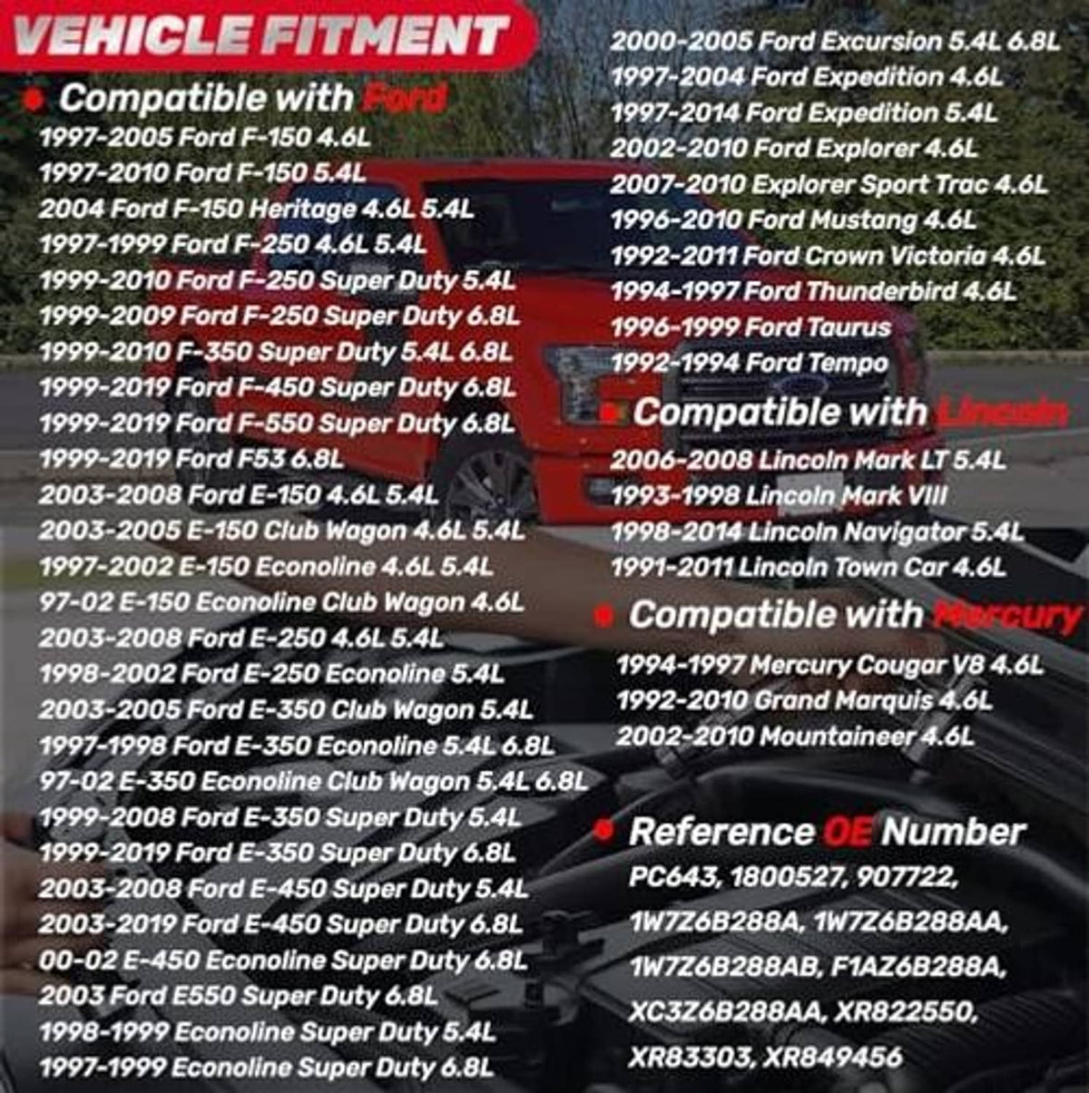 Engine camshaft position sensor vehicle fitment and reference number list