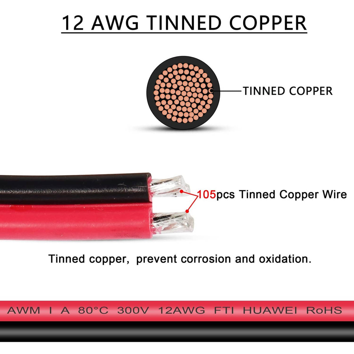 12AWG tinned copper wire shown at cable end, red/black jacket with silver tinned strands